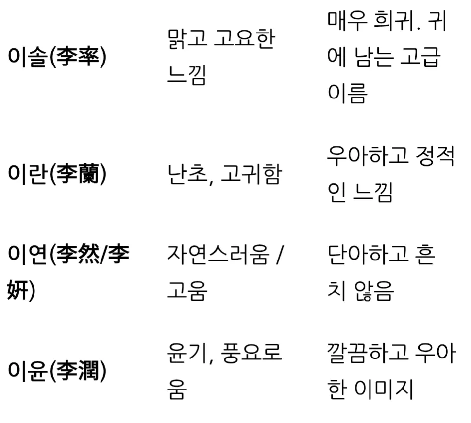 이미지 4