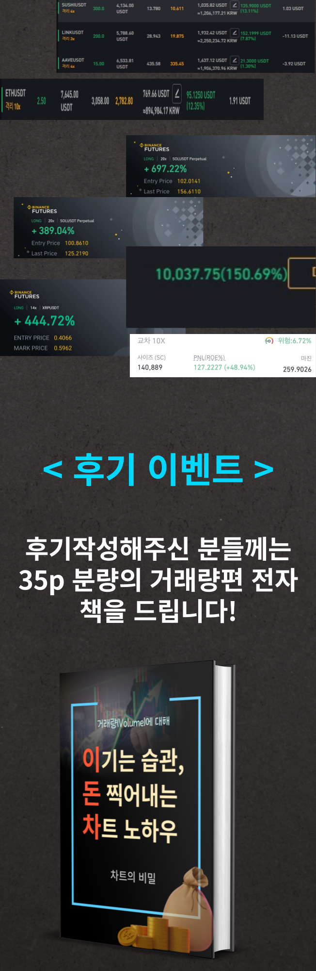 기술적분석 전자책 + 미친 타점의 비트코인 단타지표 / 천재노마드 - 숨고, 숨은고수