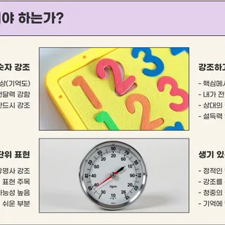 대동대 신입생을 위한 A+ 발표 스피치: 온라인 맞춤형 컨설팅 성공 사례