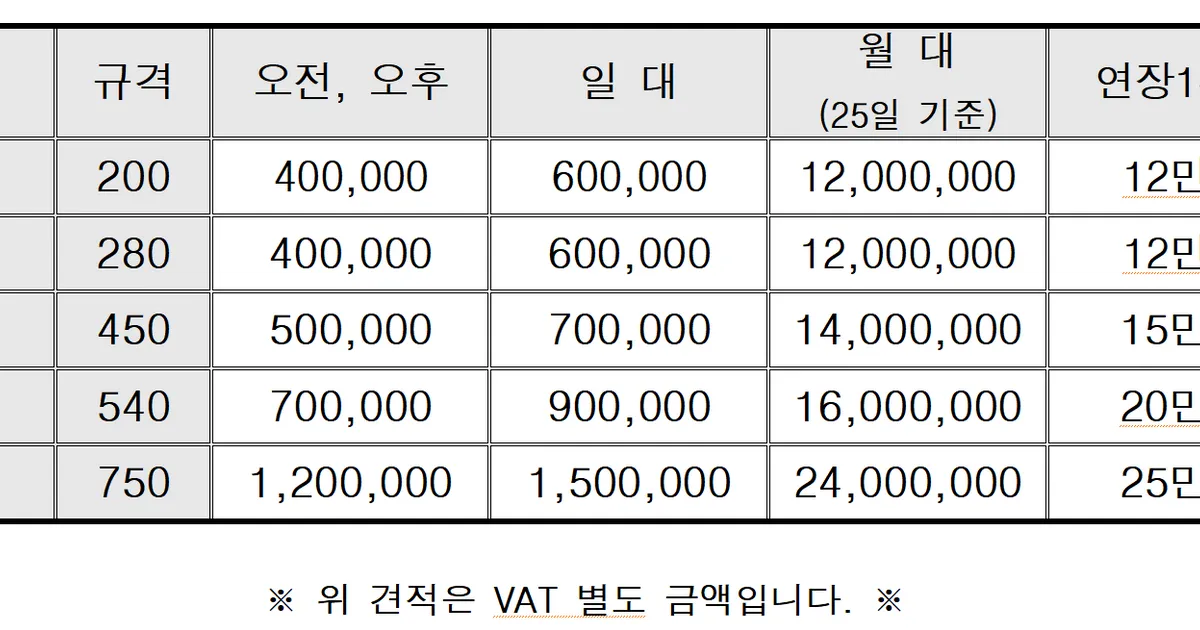 수도권 스카이차 견적 / 박영현 - 숨고, 숨은고수 수도권 스카이차 견적