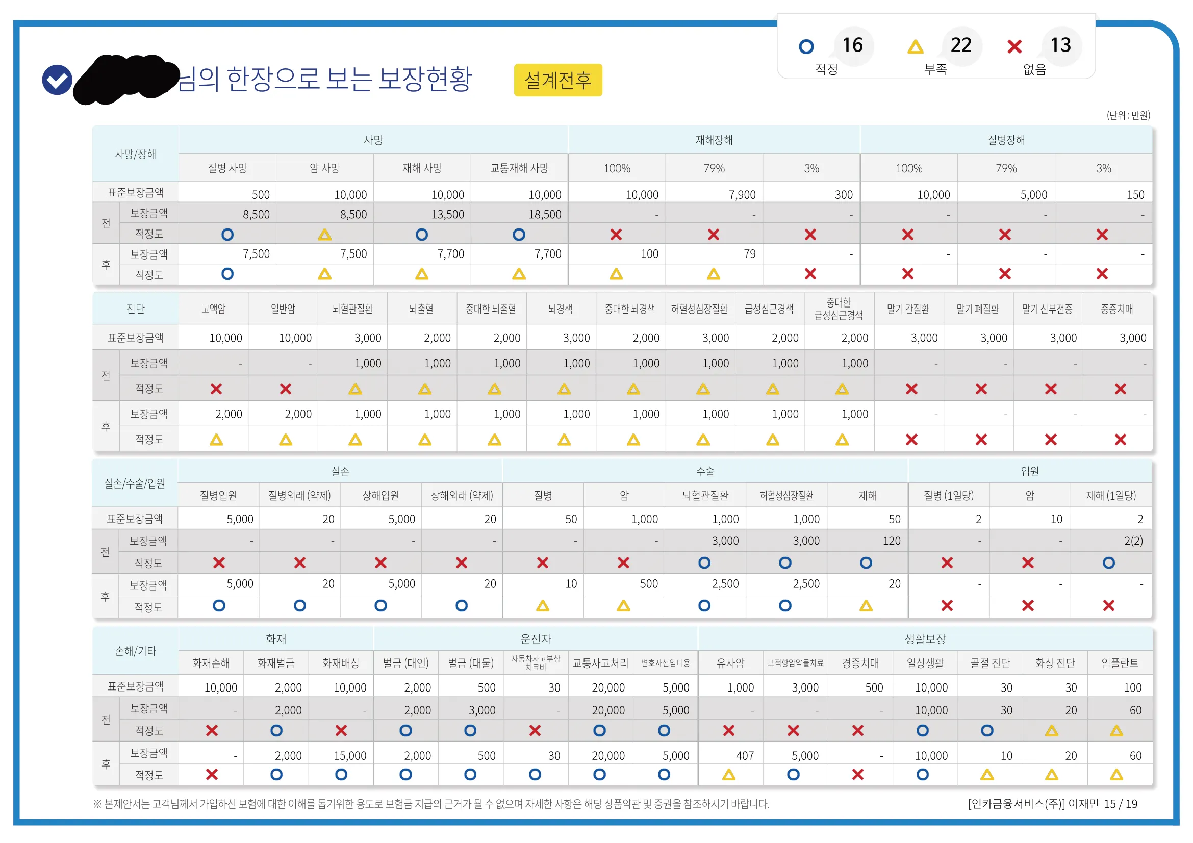 이미지 6