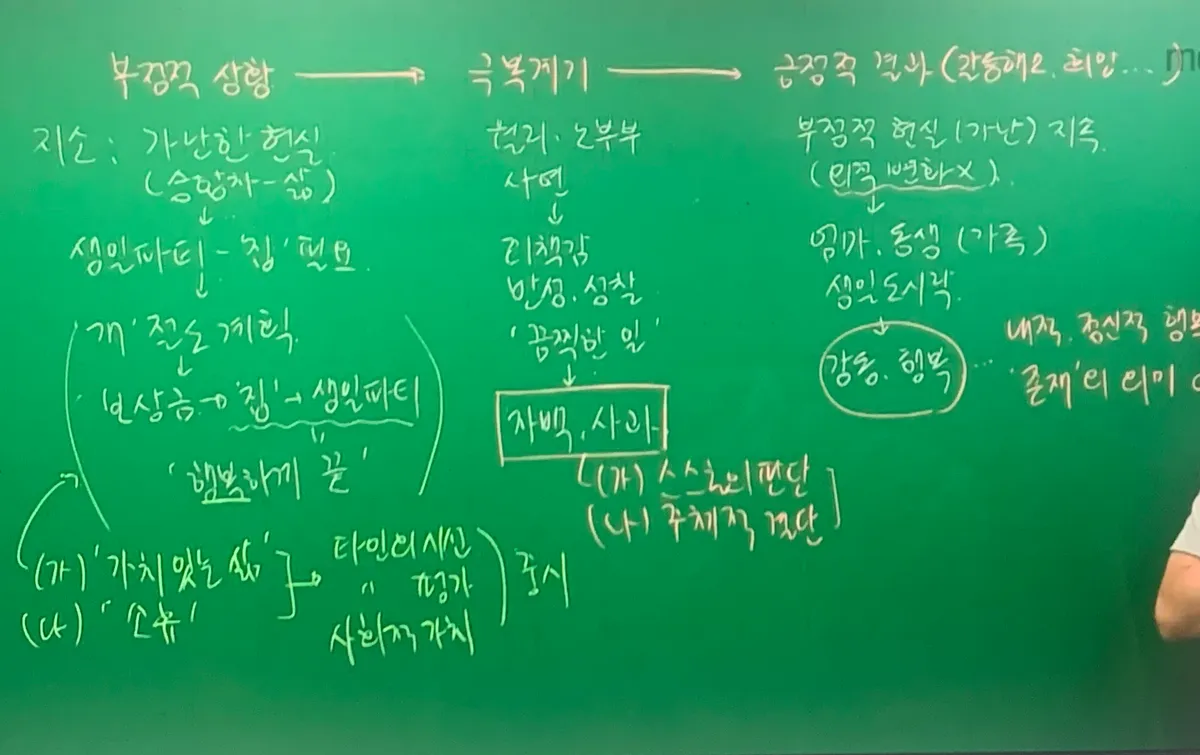 이미지 10