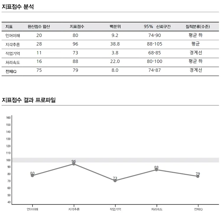 이미지 4