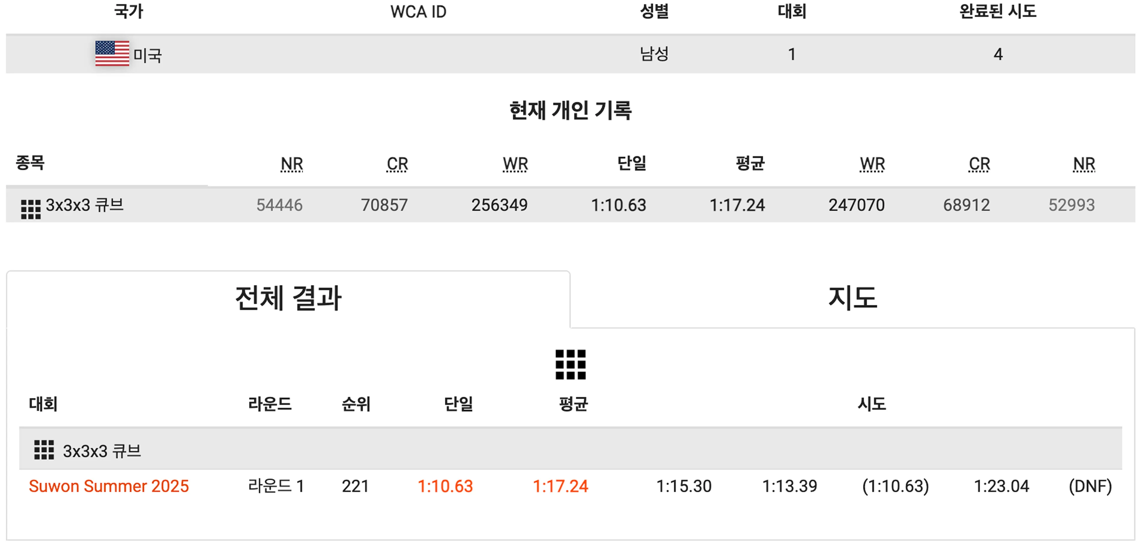 이미지 6