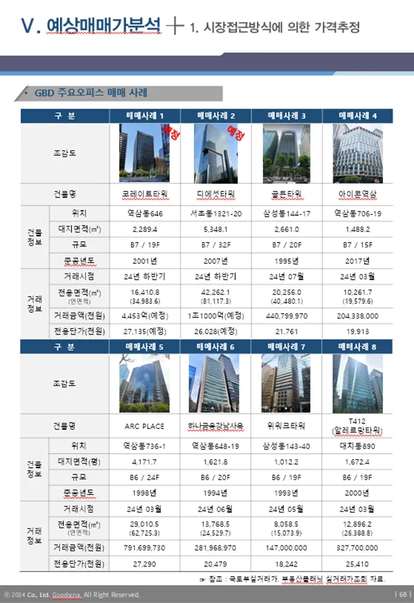 이미지 10