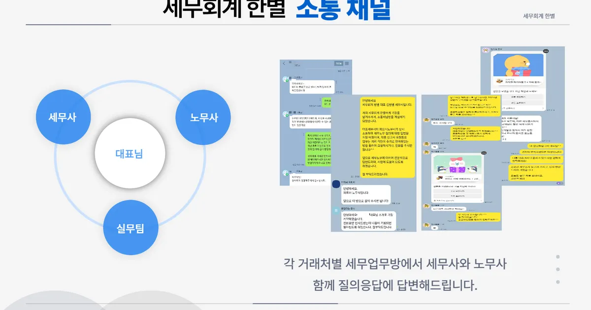 세무회계한별_업무소통방 / 김한별 세무사(세무회계 한별) - 숨고, 숨은고수 세무회계한별_업무소통방