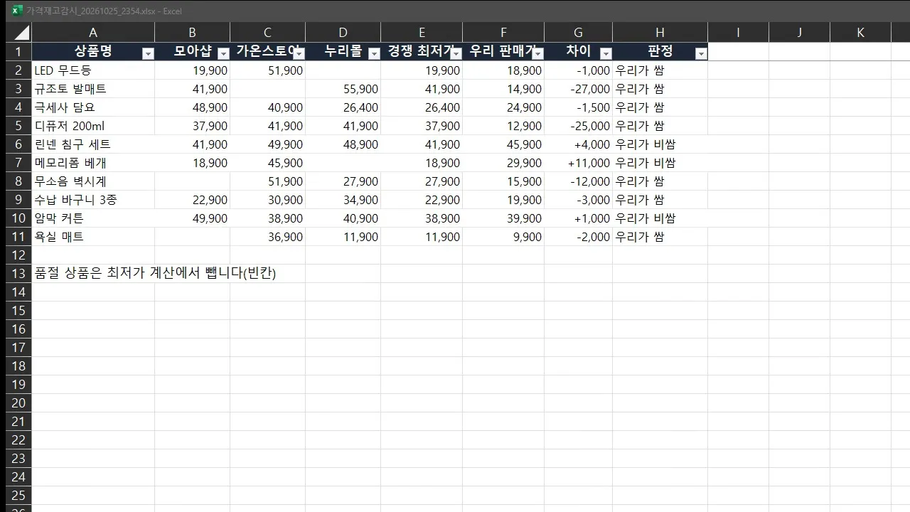 이미지 6