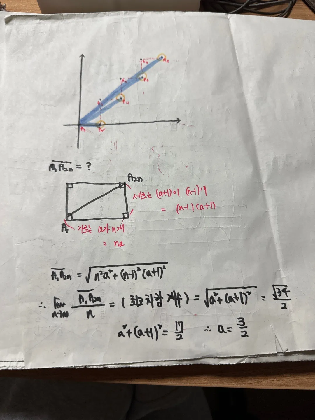이미지 9