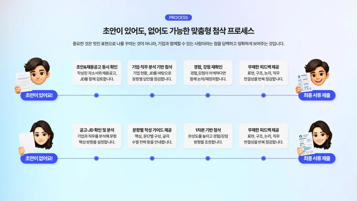 이미지 10