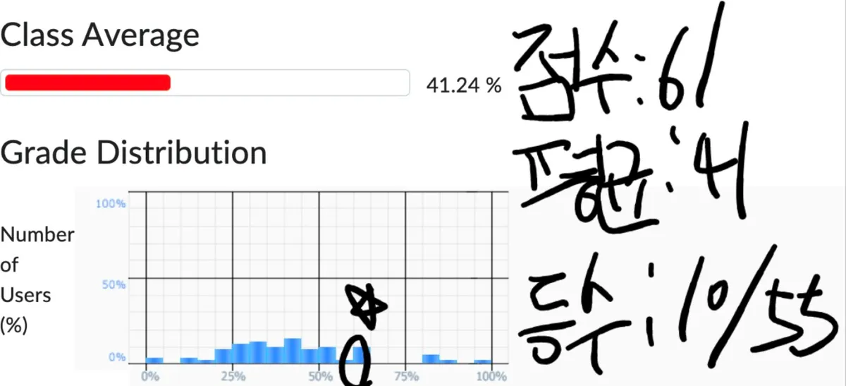 이미지 4
