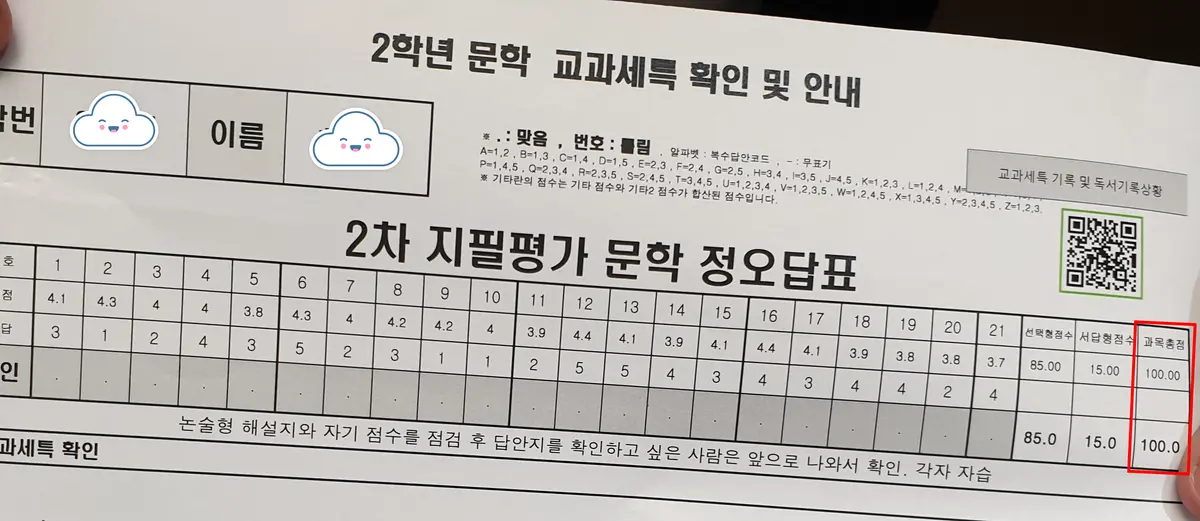 이미지 4