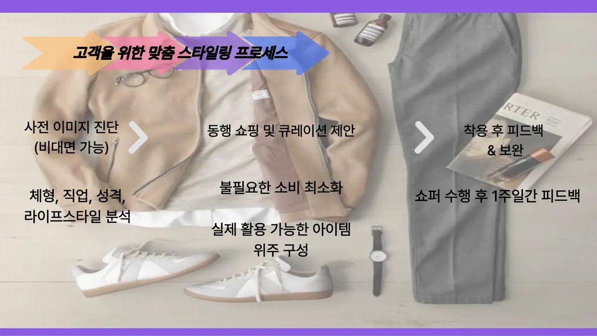 이미지 4