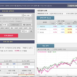 (NO 10) 매일 11:00 - 13:30 타점매수  당일 5-20% 수익