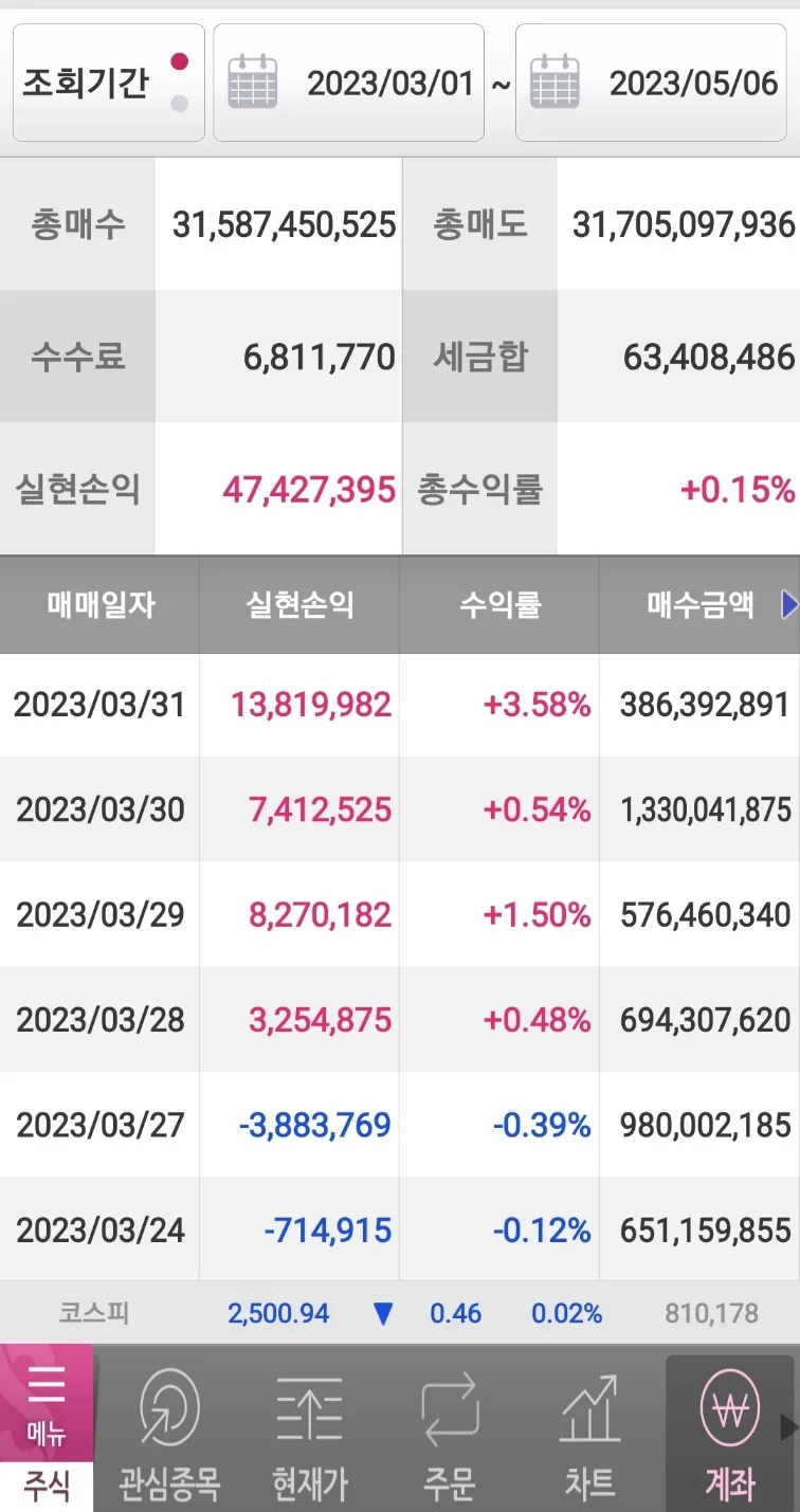 이미지 5