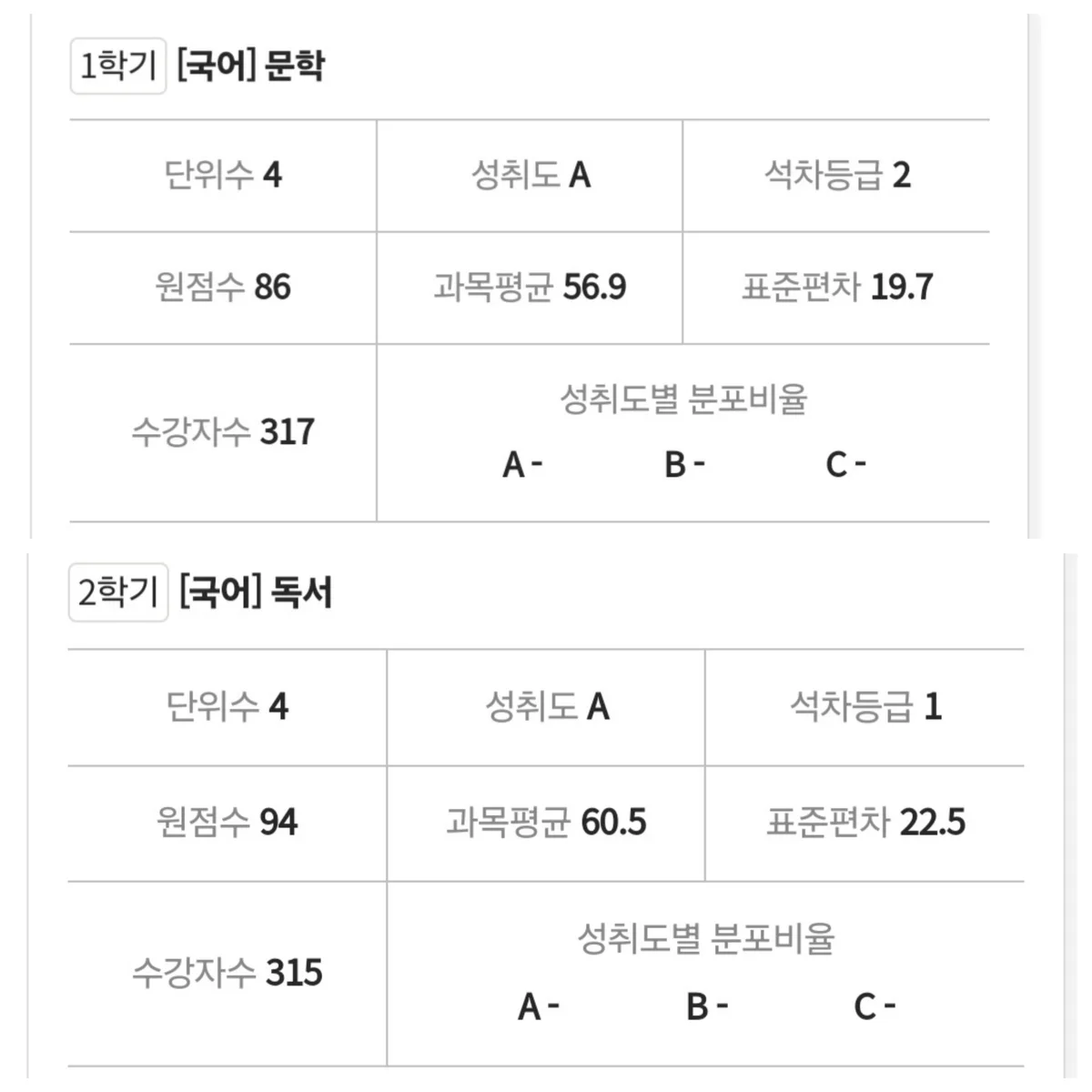 이미지 4