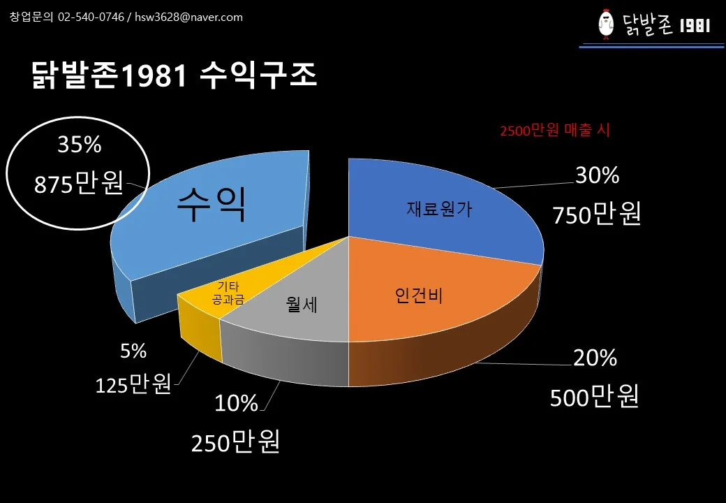 이미지 22