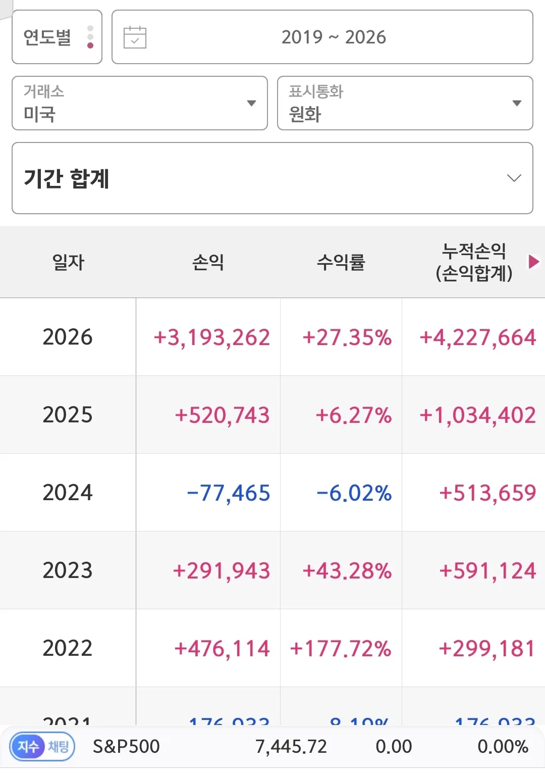 이미지 6
