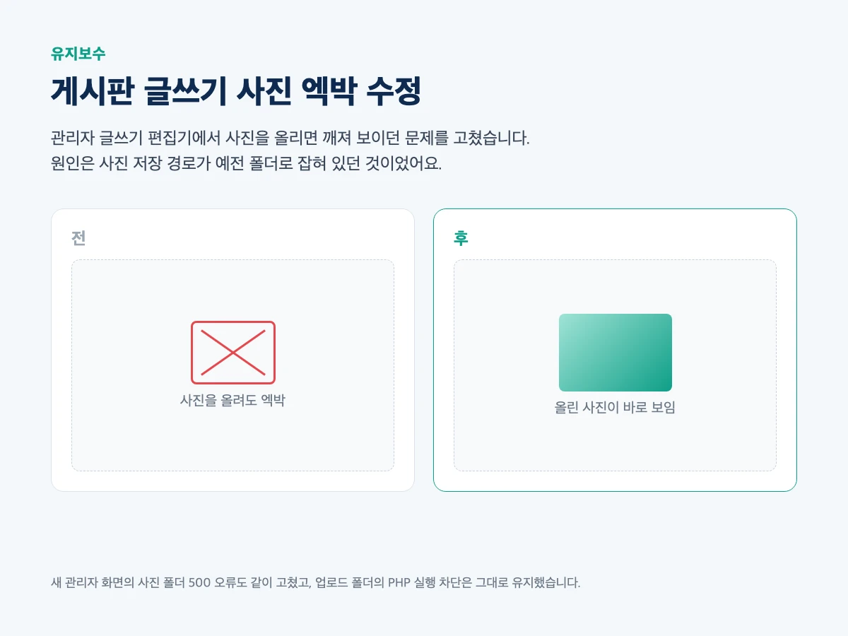 이미지 4