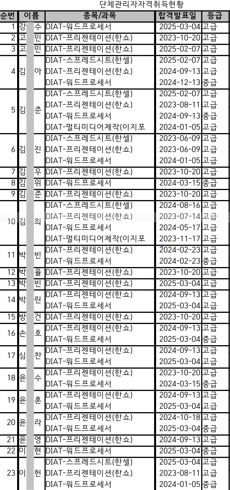 포트폴리오 이미지