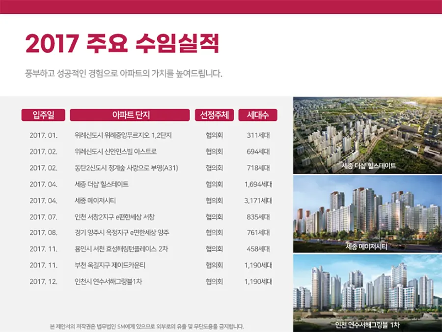 법무법인 PPT 디자인 / 모스트유[MOST•U] - 숨고, 숨은고수 법무법인 PPT 디자인