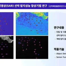 다중평광 위성영상(SAR) 선박 탐지성능 향상기법 연구