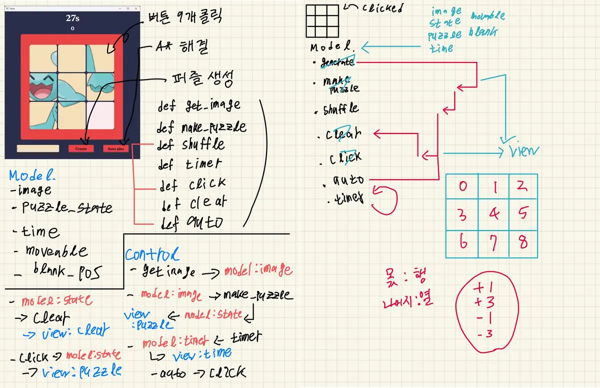 이미지 3