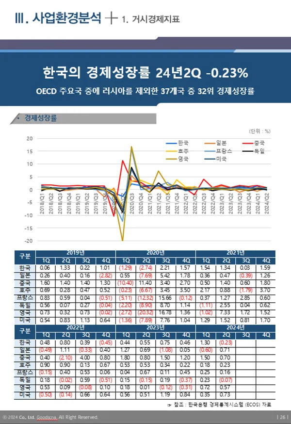 이미지 11