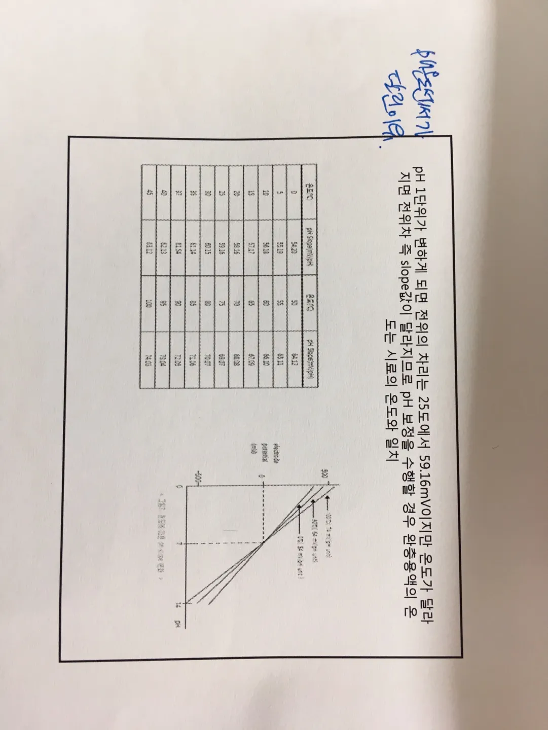 이미지 5