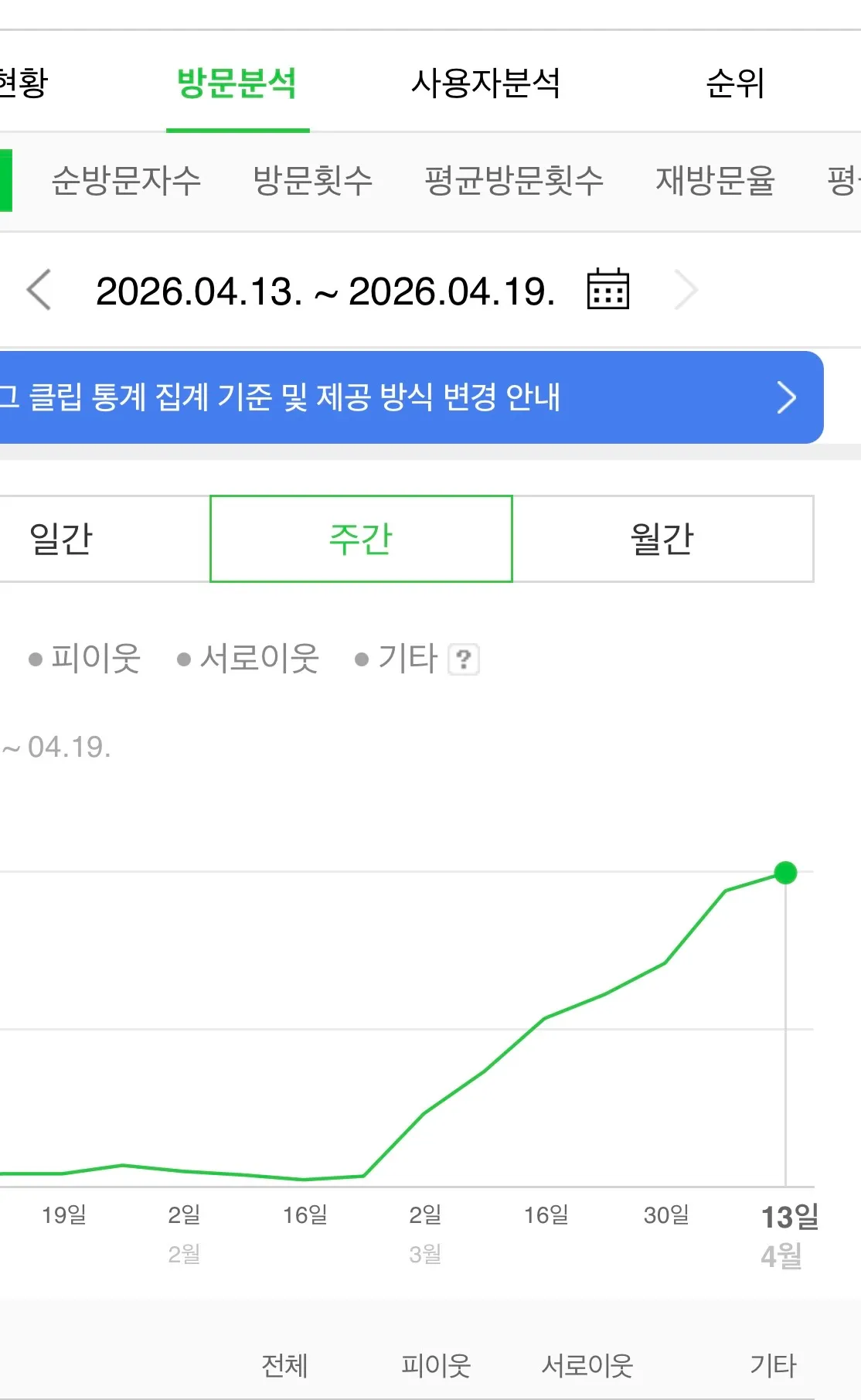 이미지 6
