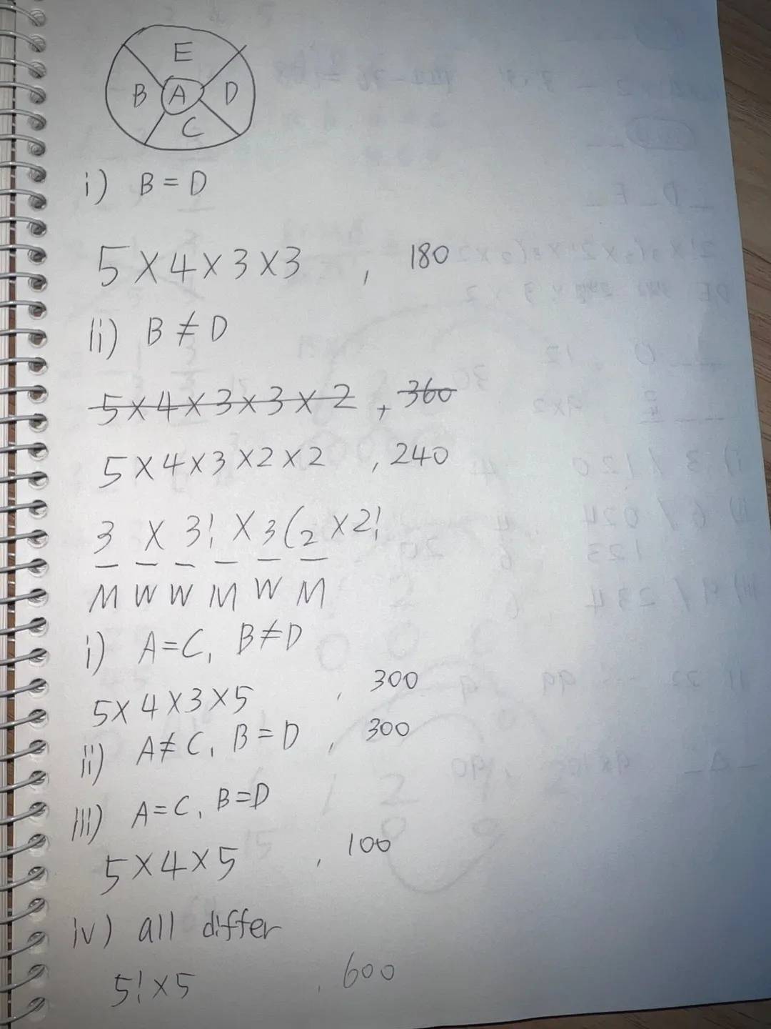 이미지 7
