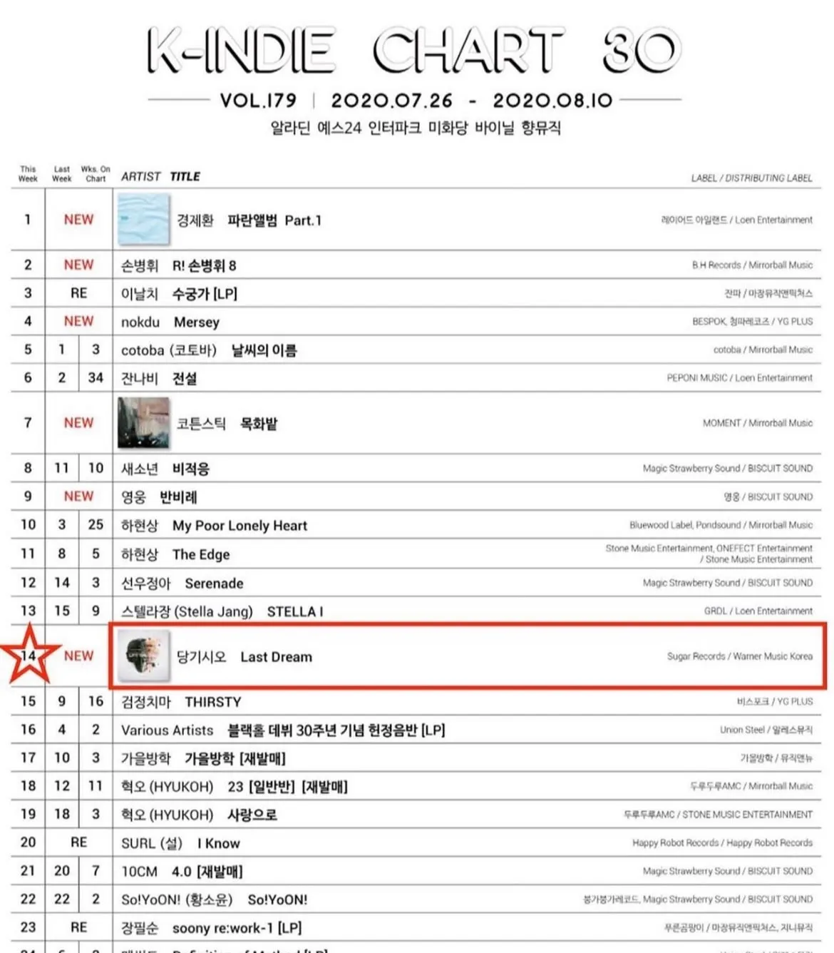 이미지 3