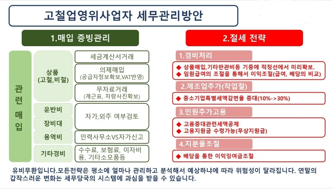 이미지 6