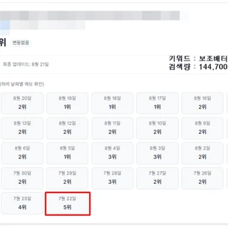 상위권 유지, 꾸준함이 곧 가치입니다