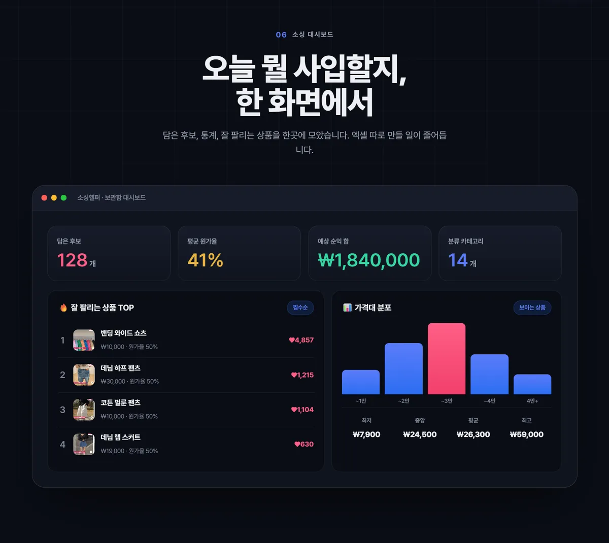 이미지 6