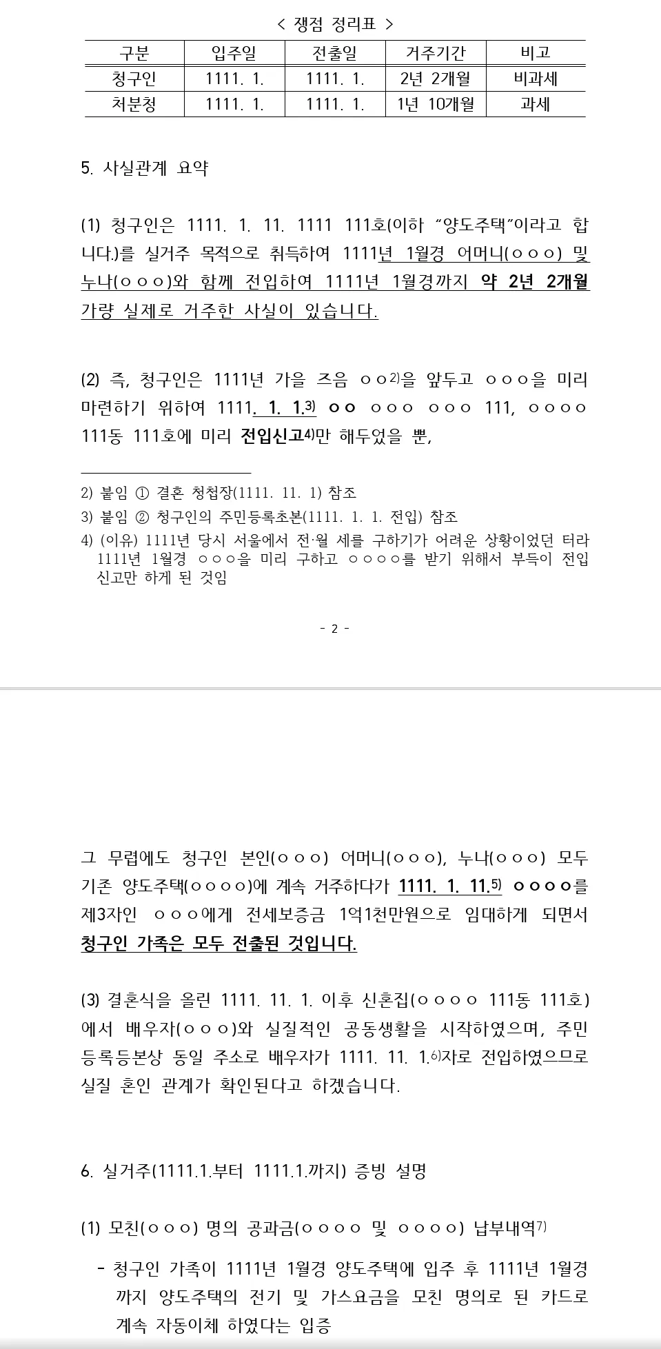 이미지 4