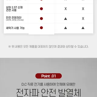 DC매트 상세페이지