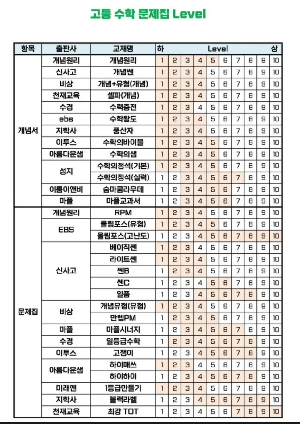 이미지 8