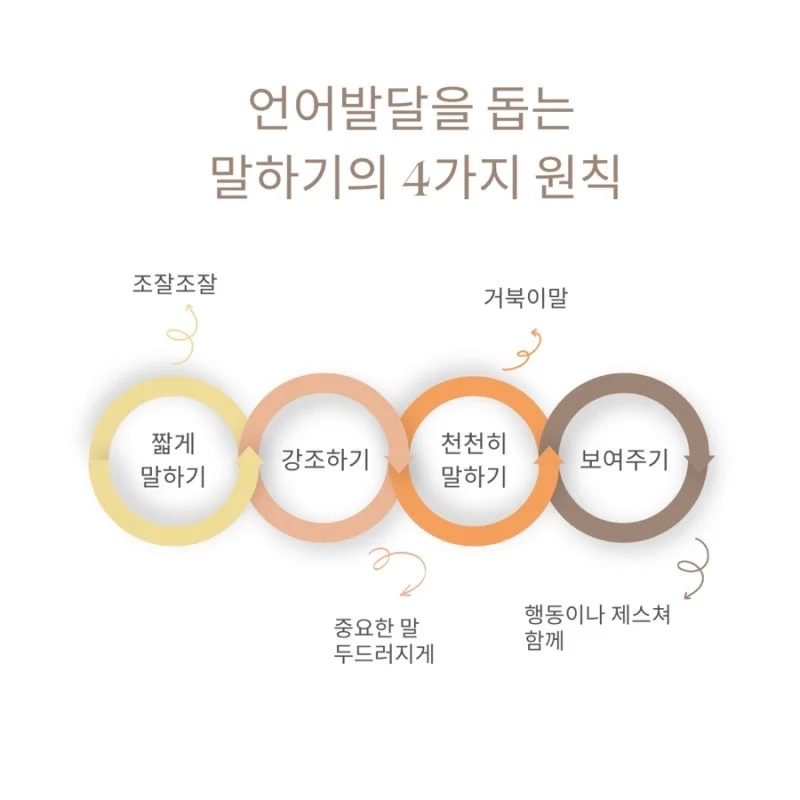 이미지 4