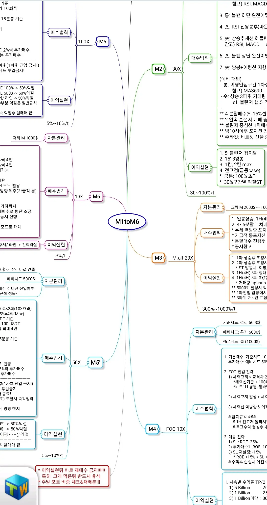 이미지 3