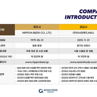 일본수입맥주 제품소개 제안서 제작