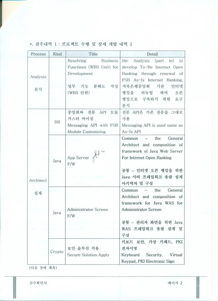 이미지 4