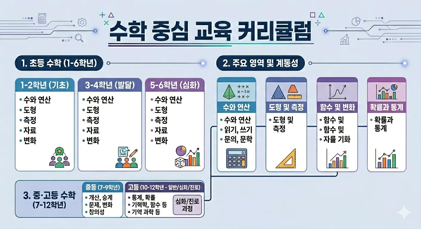 이미지 6