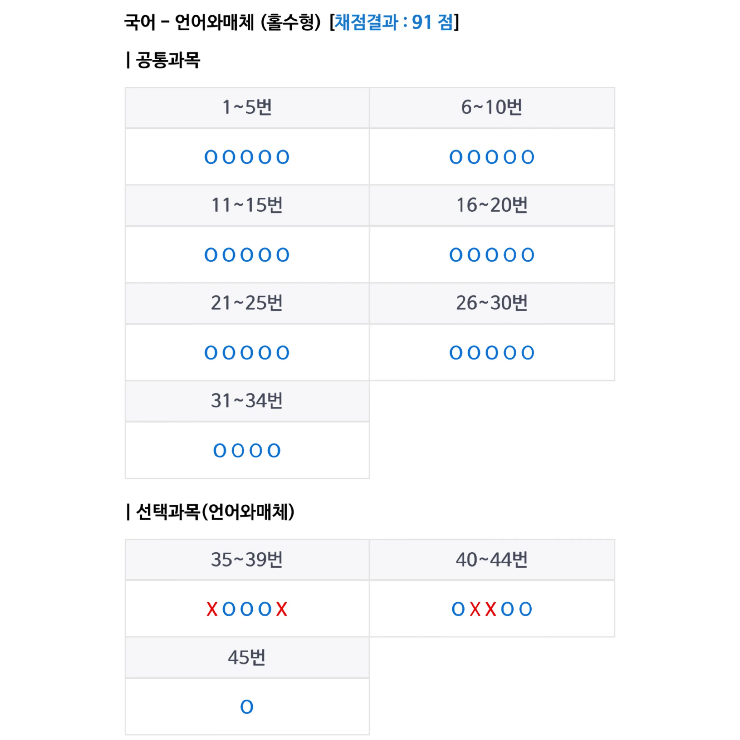 이미지 4
