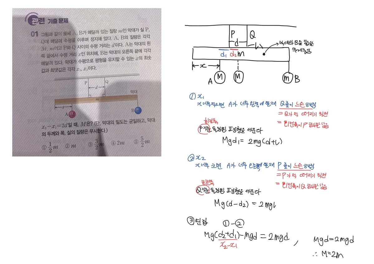 이미지 10