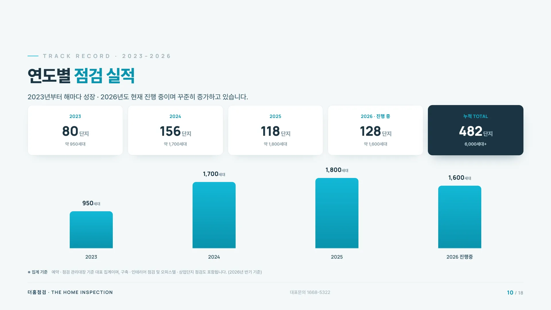 이미지 13