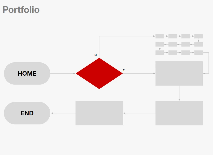 포트폴리오 이미지