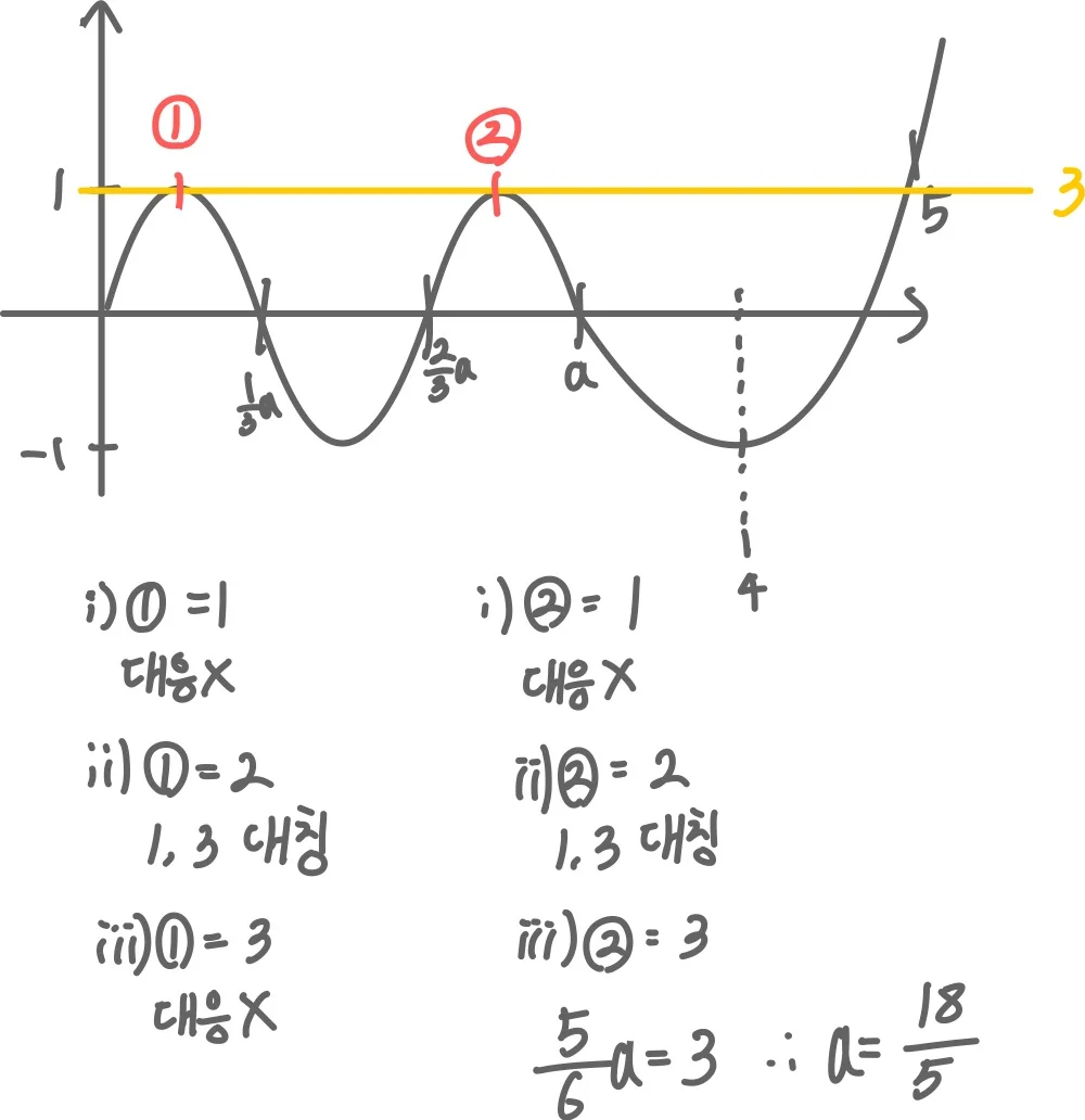 이미지 20
