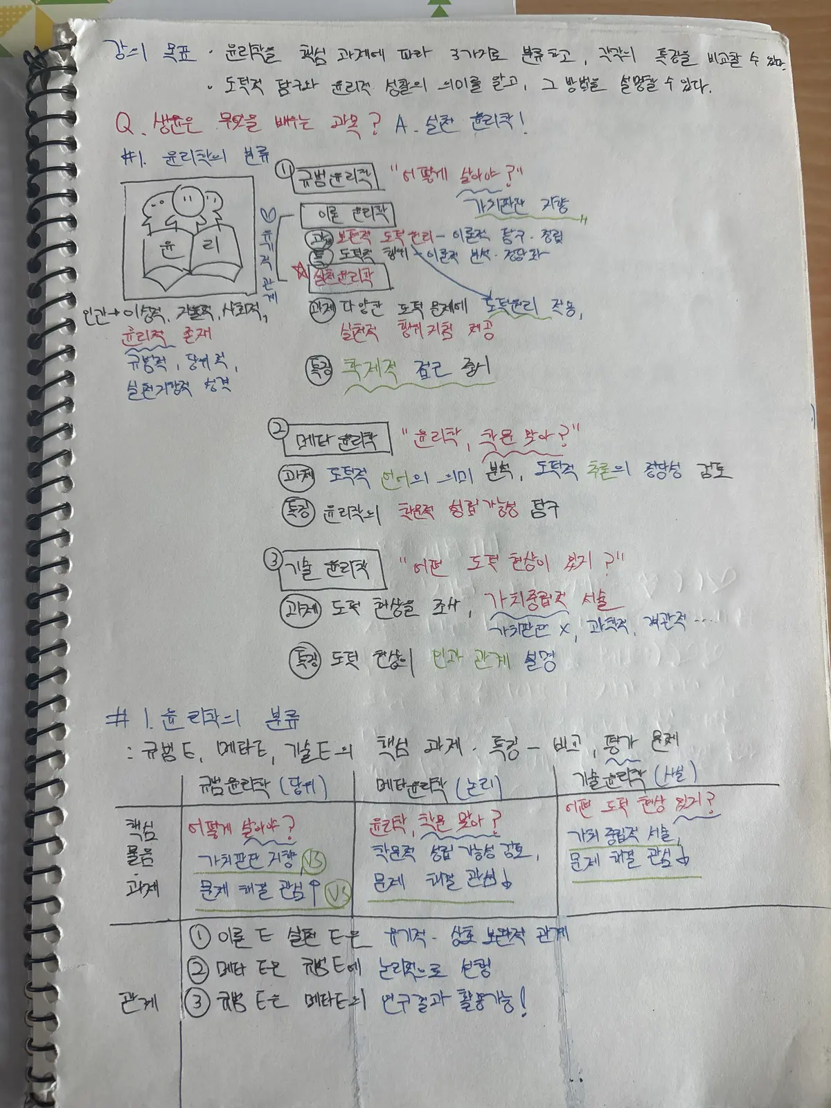 이미지 3