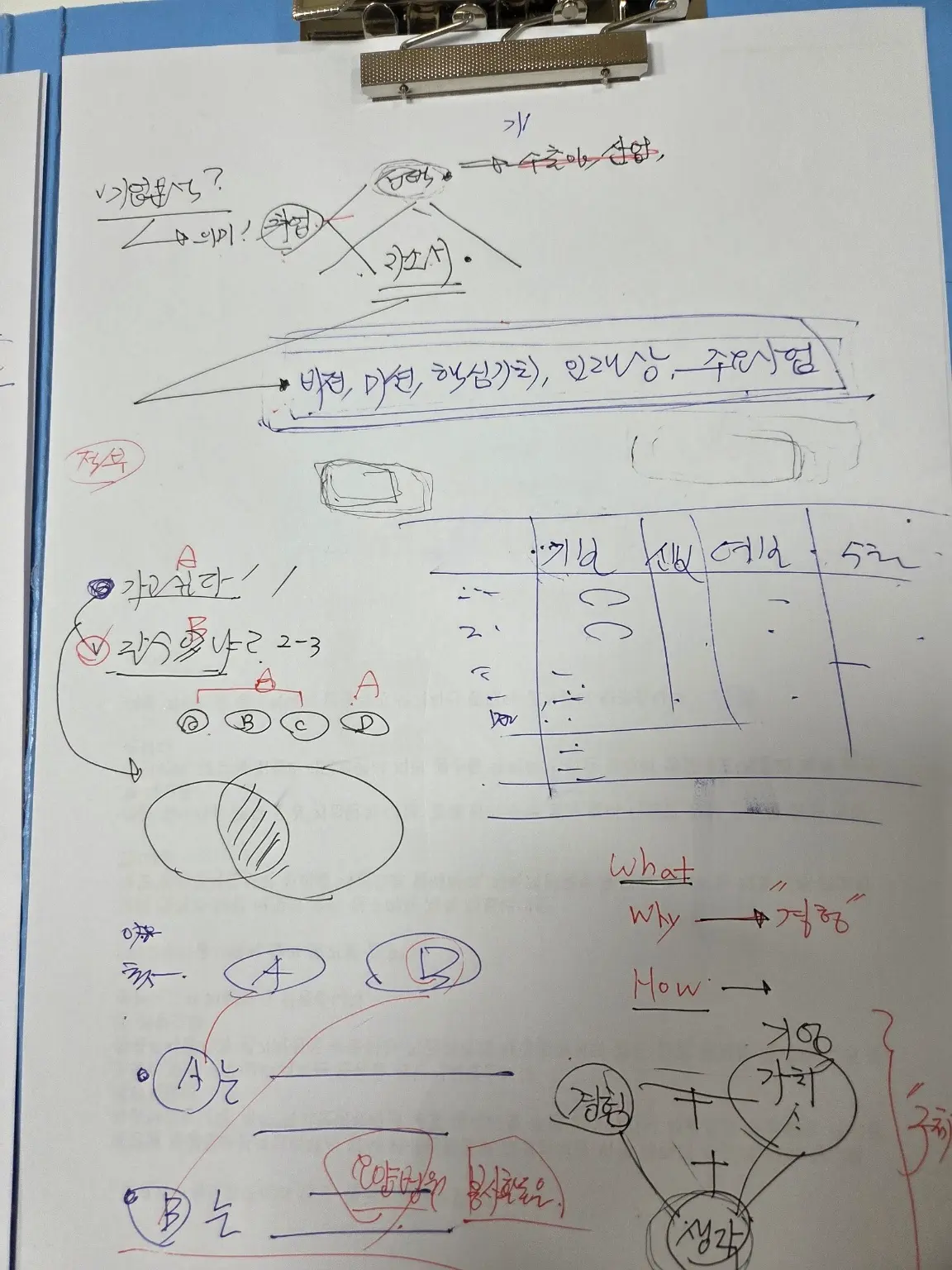 이미지 5