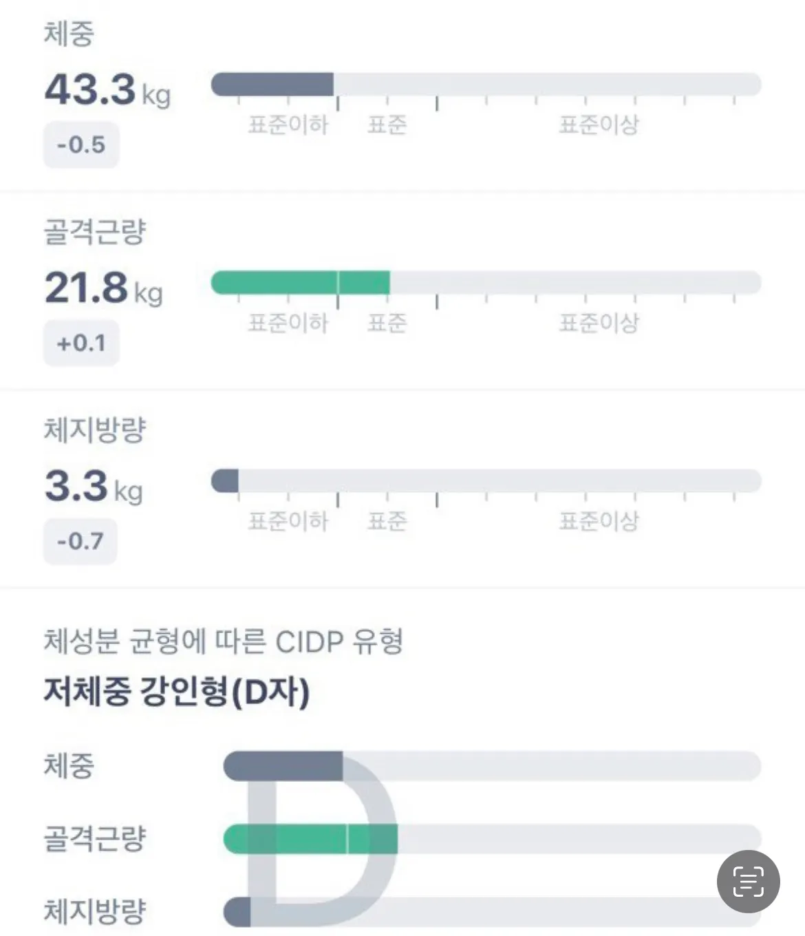 이미지 4